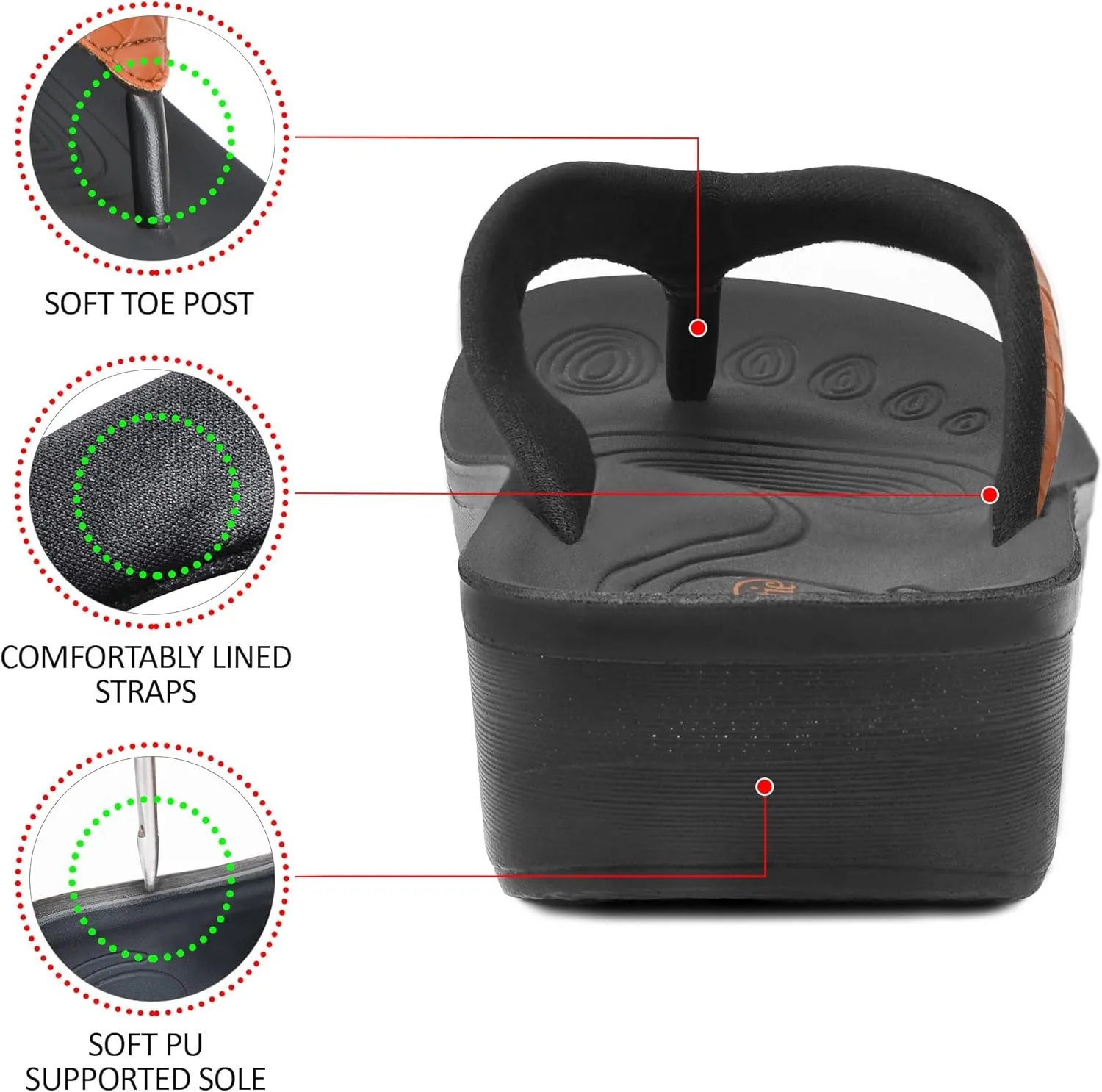 AEROTHOTIC Arch Support Flip Flops for women Stylish Cushioned Padded Straps with Soft Toe Post Slip on Footwear Dressy Travel Recovery Outdoor Comfortable Walking Women Sandals