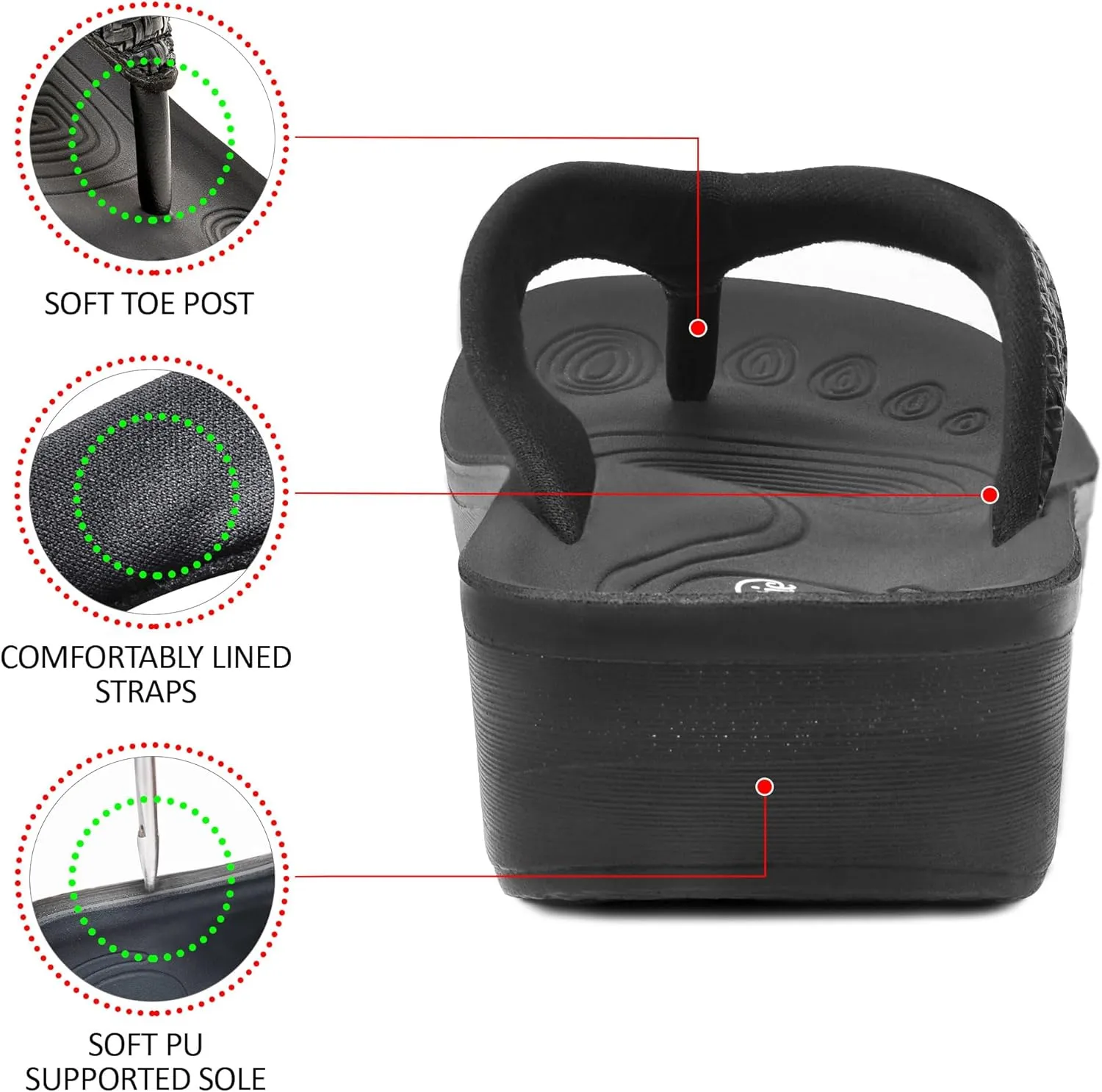 AEROTHOTIC Arch Support Flip Flops for women Stylish Cushioned Padded Straps with Soft Toe Post Slip on Footwear Dressy Travel Recovery Outdoor Comfortable Walking Women Sandals