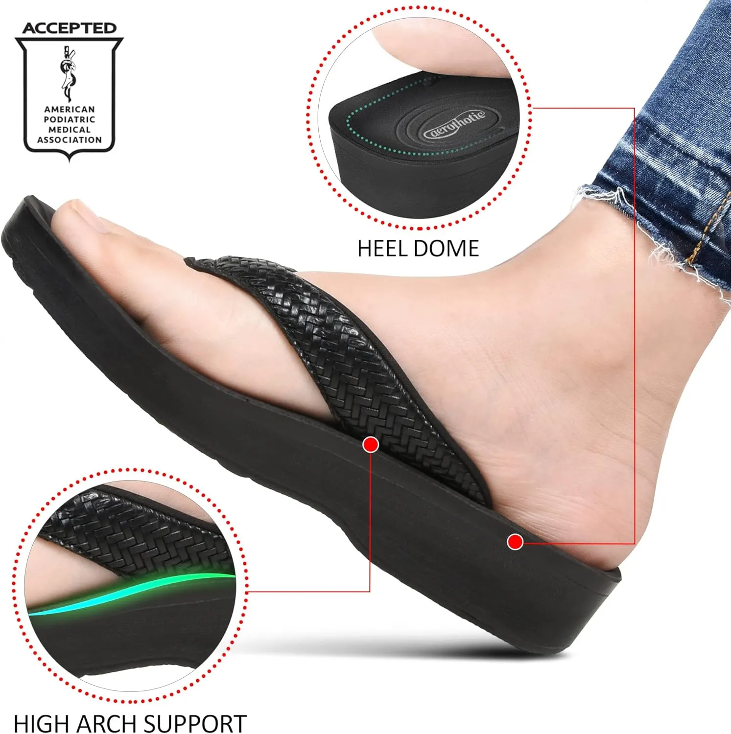 AEROTHOTIC Arch Support Flip Flops for women Stylish Cushioned Padded Straps with Soft Toe Post Slip on Footwear Dressy Travel Recovery Outdoor Comfortable Walking Women Sandals