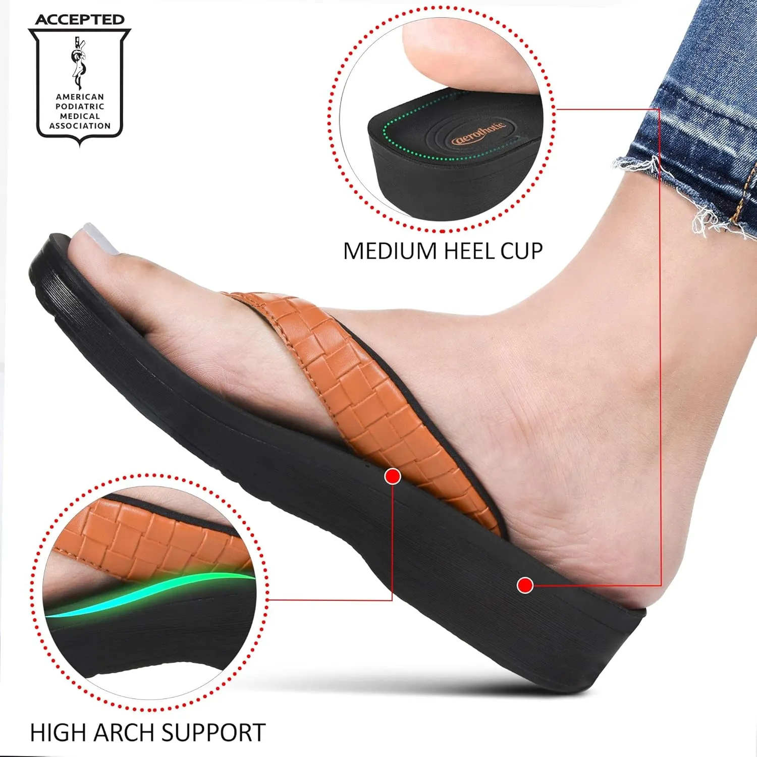 AEROTHOTIC Arch Support Flip Flops for women Stylish Cushioned Padded Straps with Soft Toe Post Slip on Footwear Dressy Travel Recovery Outdoor Comfortable Walking Women Sandals