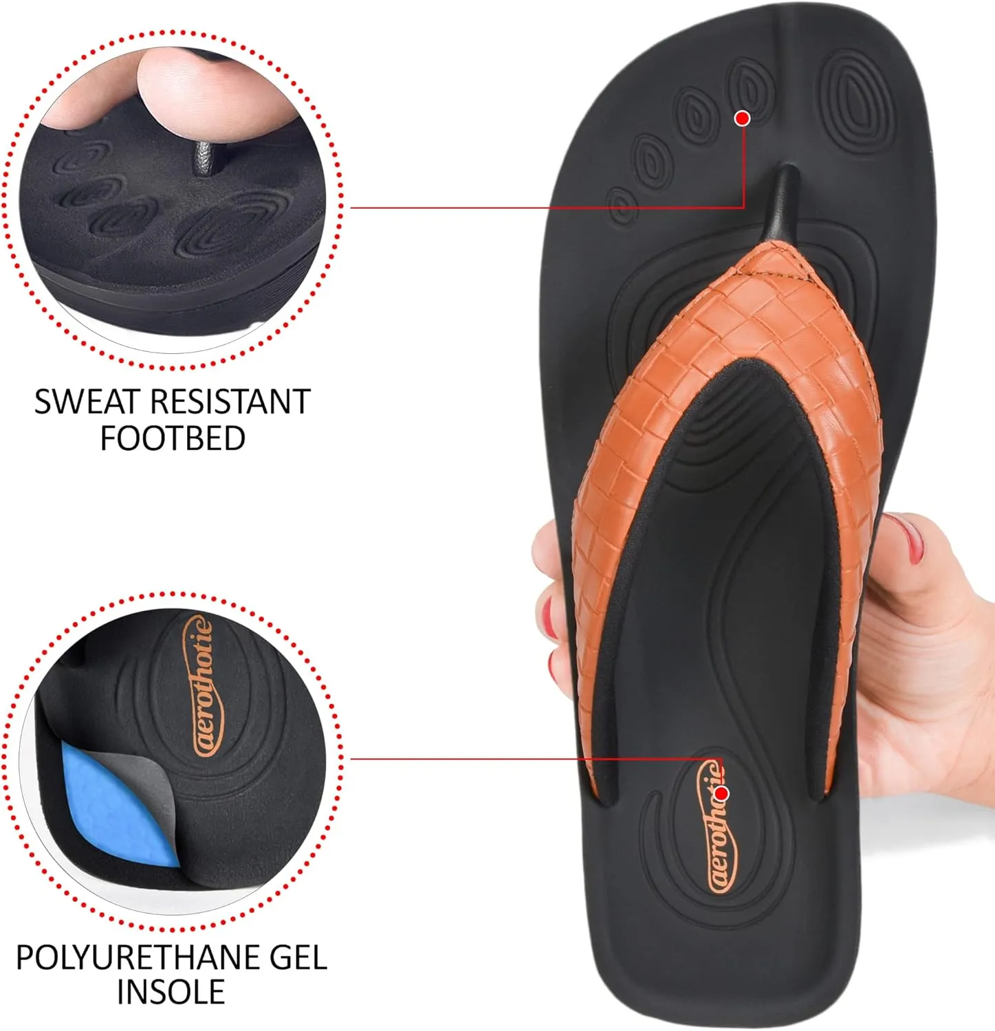 AEROTHOTIC Arch Support Flip Flops for women Stylish Cushioned Padded Straps with Soft Toe Post Slip on Footwear Dressy Travel Recovery Outdoor Comfortable Walking Women Sandals