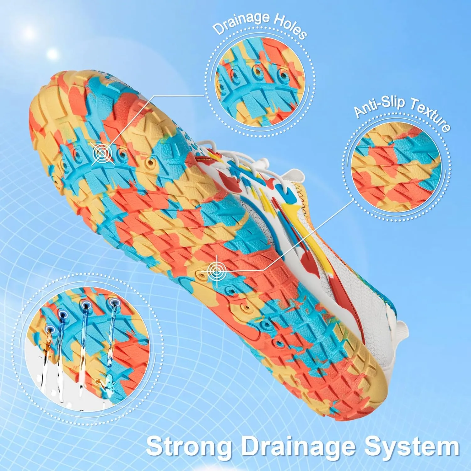 ATHMILE Water Shoes for Women Men Quick-Dry Lightweight Barefoot Beach Pool Aqua Shoes for Swim Hiking Snorkeling Kayak