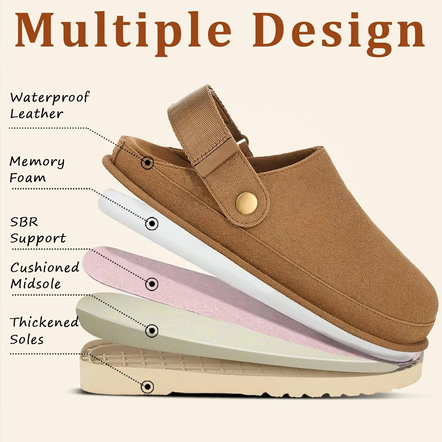 Clogs for Women Slippers Women's Platform Mules & Clogs with Strap Slip on Shoes Sandals Arch Support Adjustable