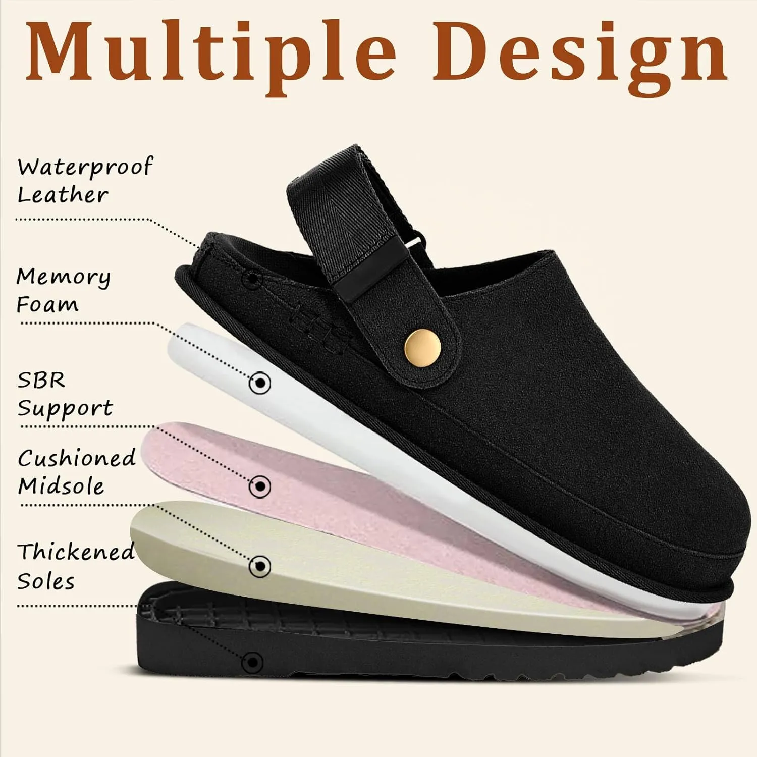 Clogs for Women Slippers Women's Platform Mules & Clogs with Strap Slip on Shoes Sandals Arch Support Adjustable