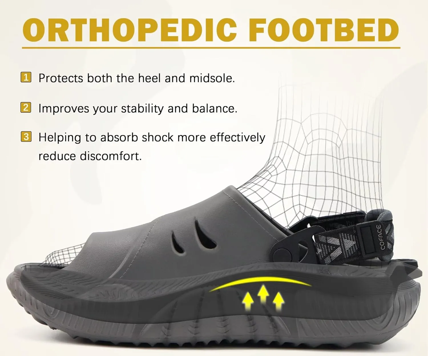 COFACE Mens Orthotic Clogs Orthopedic Mules for Men Recovery Sandals Man Plantar Fasciitis Summer Casual Size 7-15