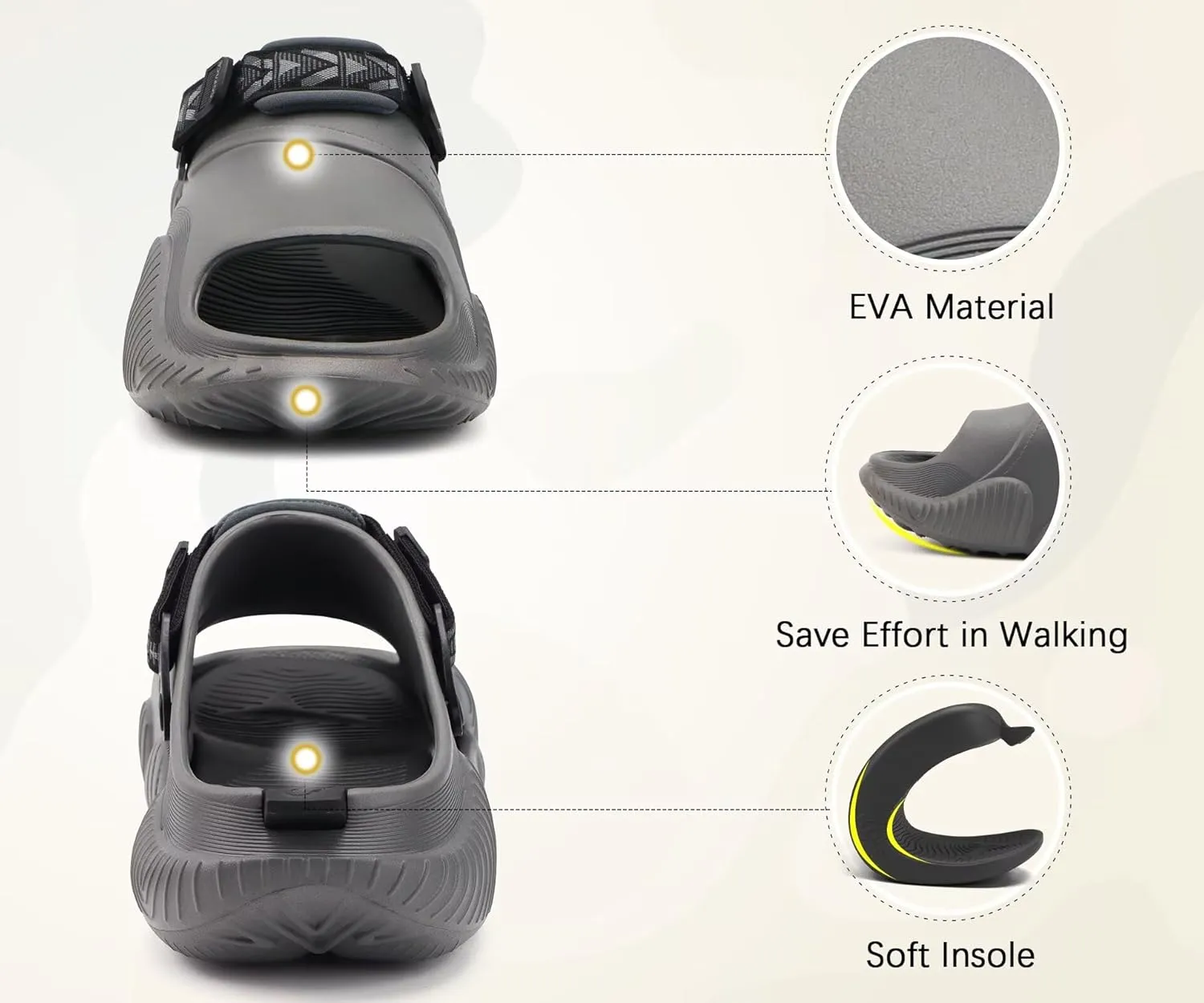 COFACE Mens Orthotic Clogs Orthopedic Mules for Men Recovery Sandals Man Plantar Fasciitis Summer Casual Size 7-15