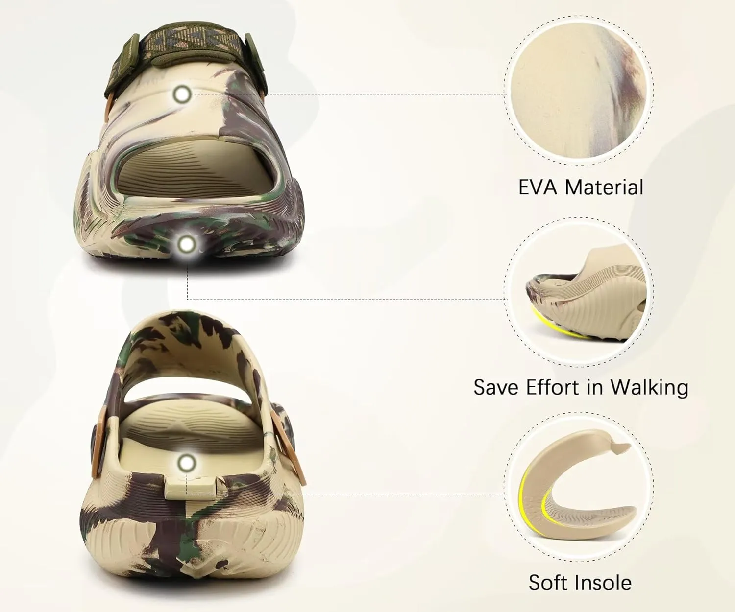 COFACE Mens Orthotic Clogs Orthopedic Mules for Men Recovery Sandals Man Plantar Fasciitis Summer Casual Size 7-15