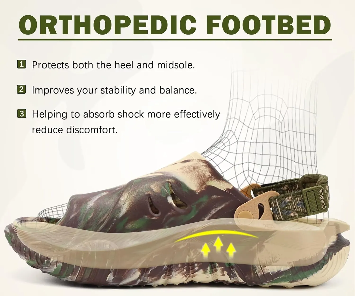 COFACE Mens Orthotic Clogs Orthopedic Mules for Men Recovery Sandals Man Plantar Fasciitis Summer Casual Size 7-15