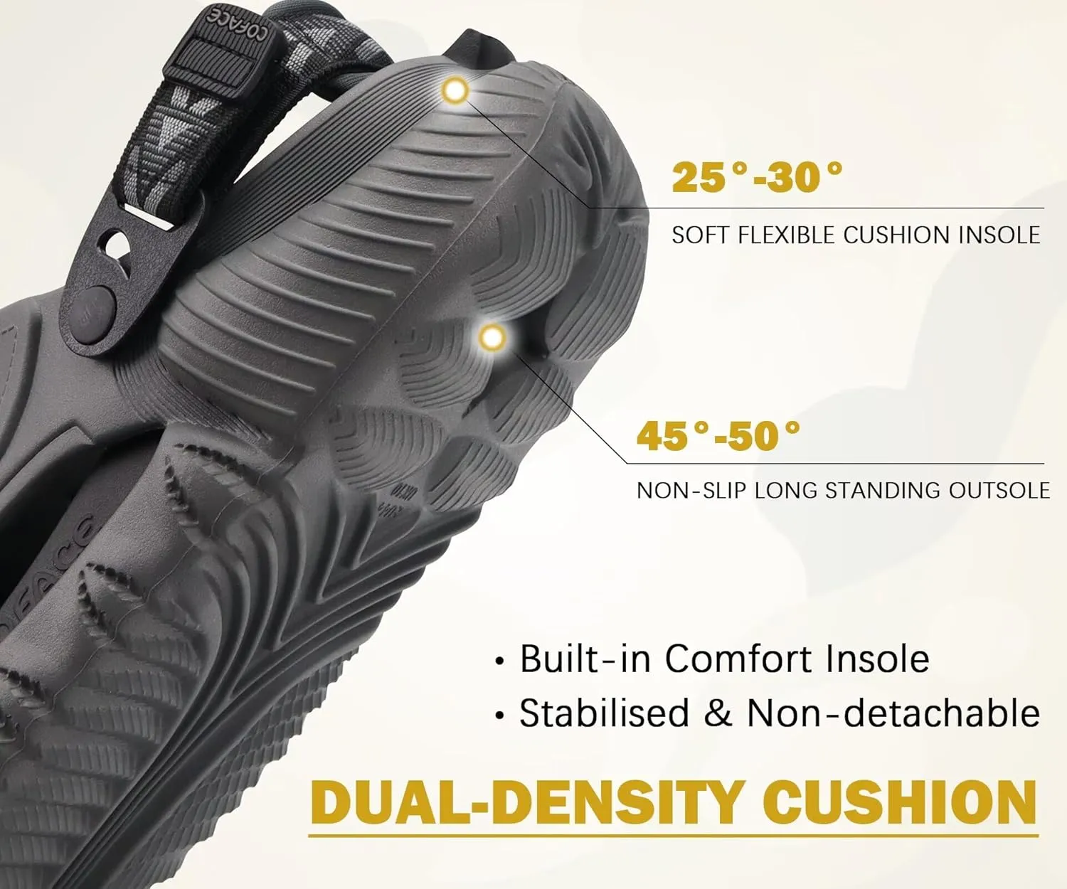 COFACE Mens Orthotic Clogs Orthopedic Mules for Men Recovery Sandals Man Plantar Fasciitis Summer Casual Size 7-15