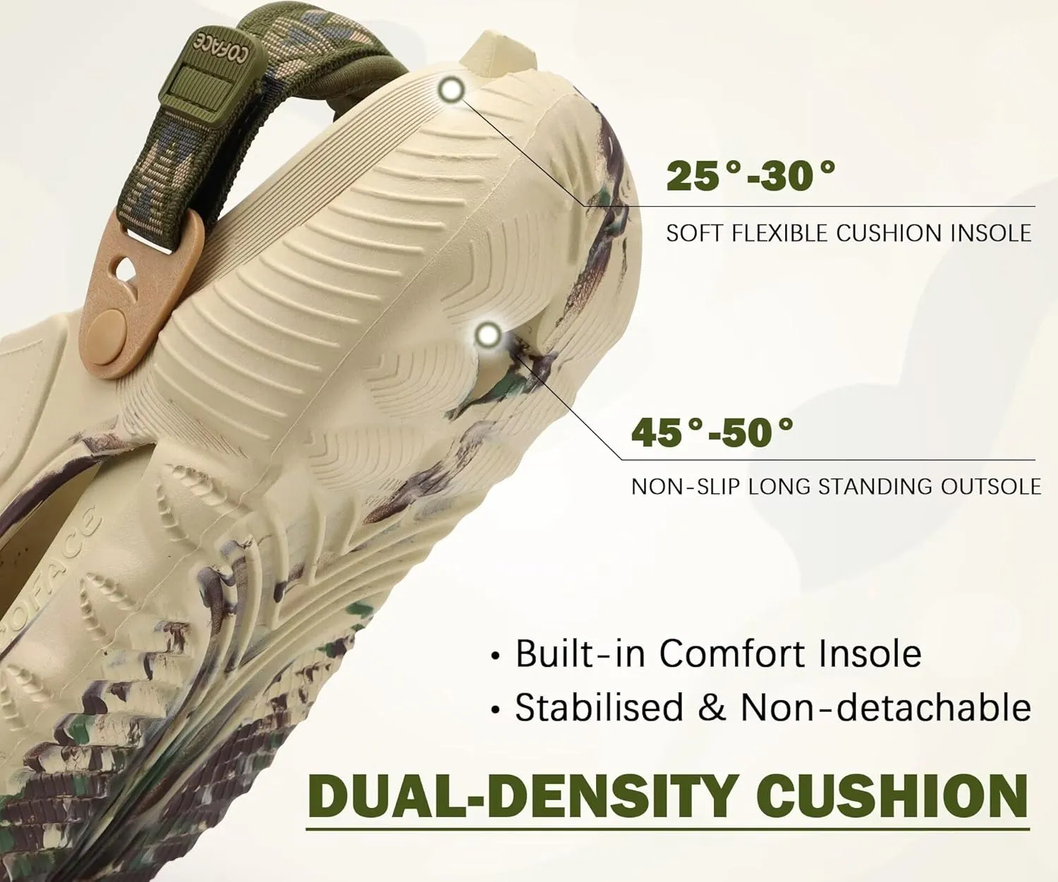COFACE Mens Orthotic Clogs Orthopedic Mules for Men Recovery Sandals Man Plantar Fasciitis Summer Casual Size 7-15