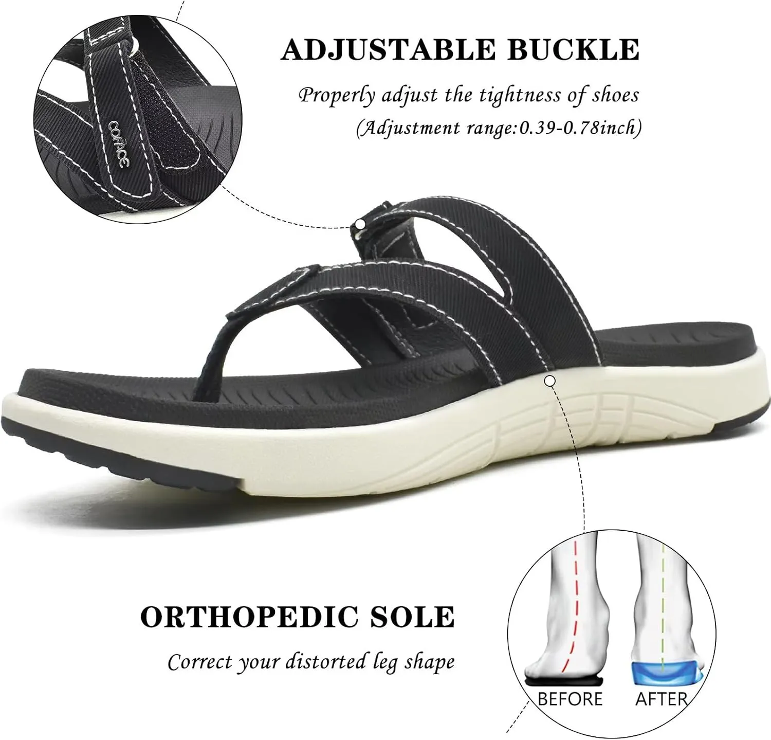COFACE Womens Fashion Orthotic Flip Flops Ladies Slip On Lightweight Athletic Yoga Mat Cushion Thong Sandals With Comfortable Plantar Fasciitis Arch Support
