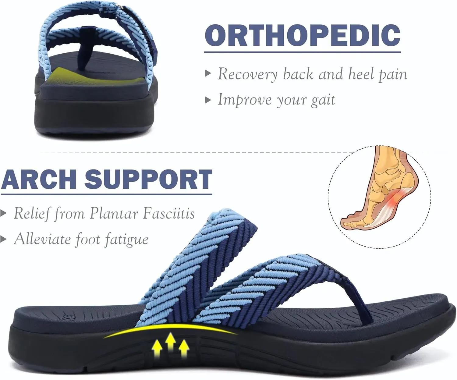 COFACE Womens Trendy Orthotic Flip Flops Lightweight Yoga Mat Thick Cushion Walking Thong Sandals Adjustable Slip On Slippers With Comfortable Plantar Fasciitis Arch Support