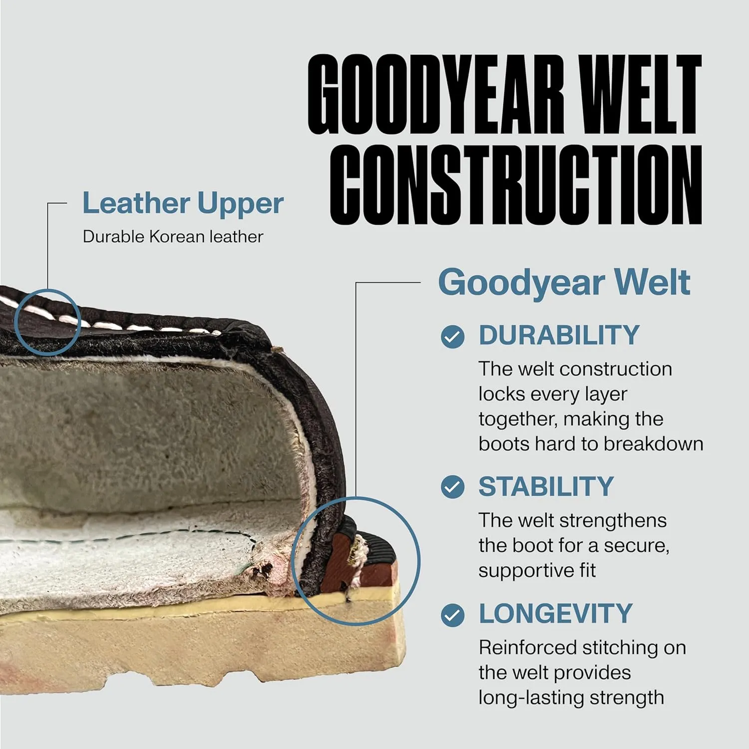 EverBoots Mens Work Boots for Men, Leather EverFit Lightweight Comfort Boot, Anti Slip & Shock Absorption, Soft Oil Grain, Goodyear Welt, Industrial Construction, Roofing, Electrician