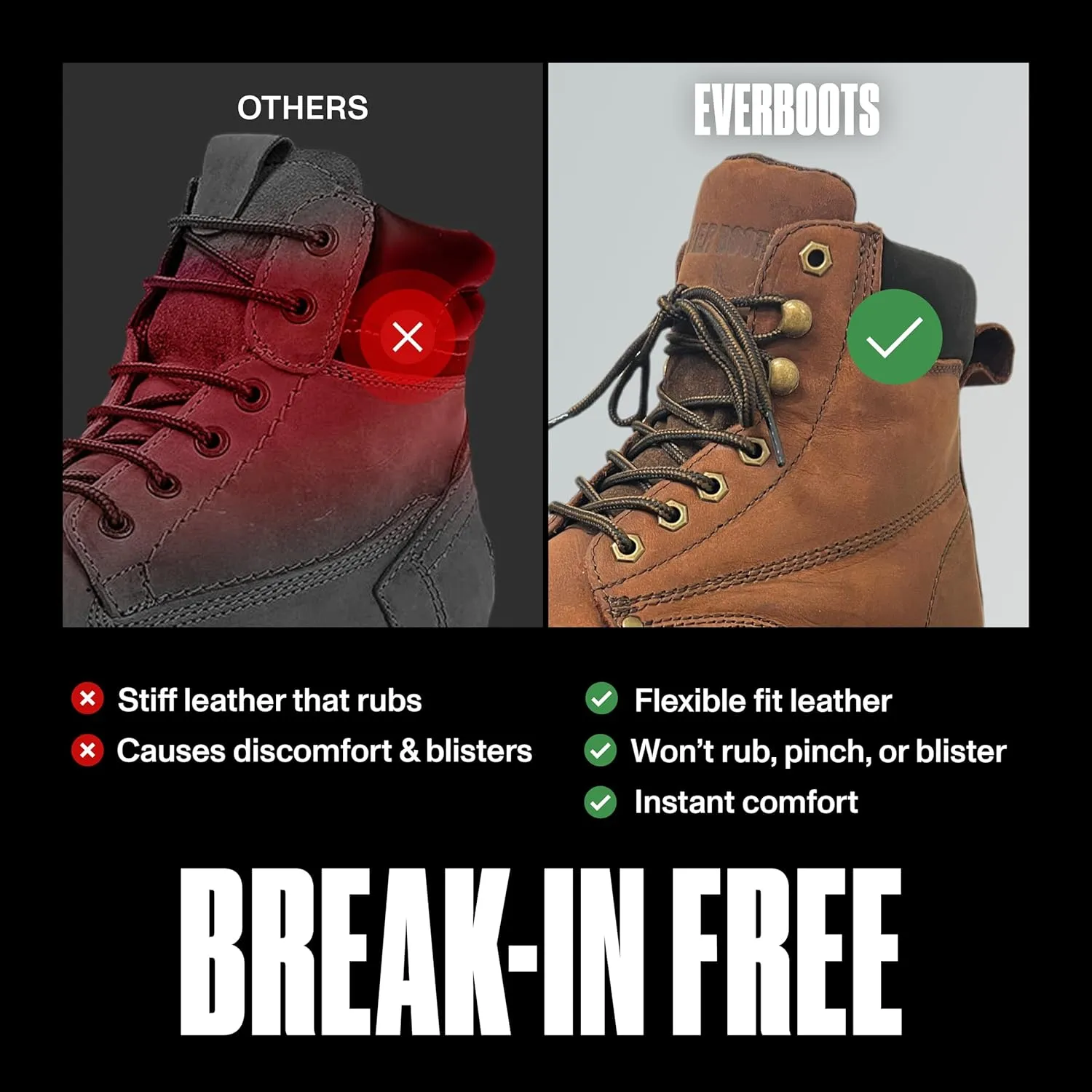 EVERBOOTS Tank S Steel Toe Work Boots for Men, EverFit Comfort Technology, Anti Slip Grip & Ultra Shock Absorption, Heavy Duty Leather Boot, Safety Industrial Workwear Construction