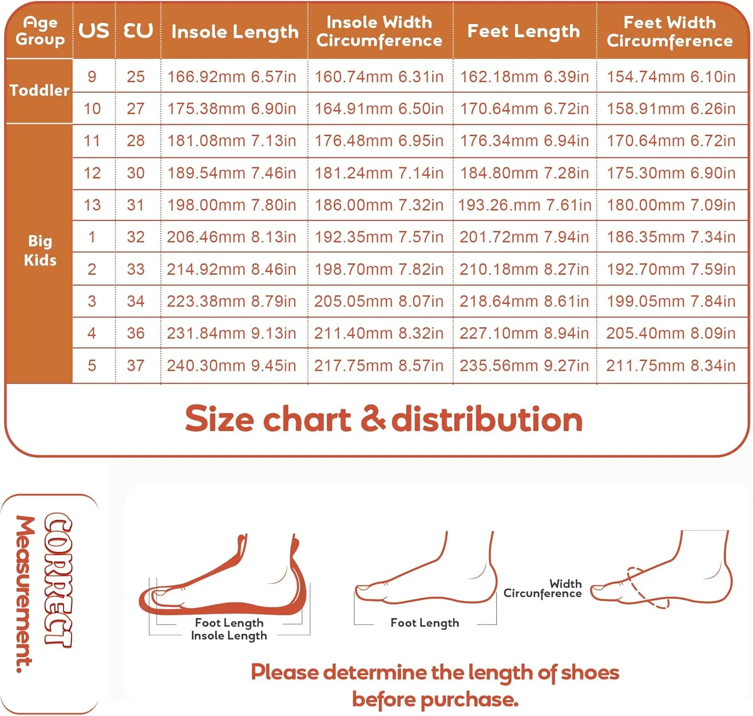 FLYFUPPY Girls Sandals Strappy Open Toe Outdoor Flats with Hook and Loop Kid Summer Shoes for Girls