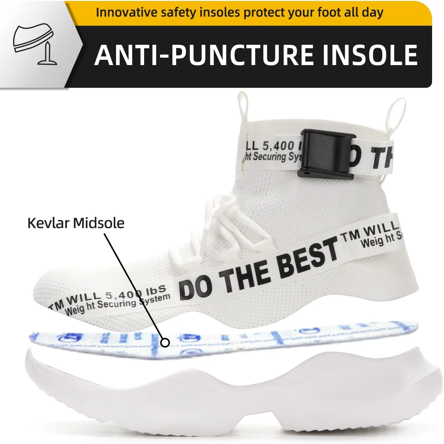 Furuian Steel Toe Shoes for Men Women Comfortable Lightweight Safety Snekaers Industrial Construction Work Shoes for Men