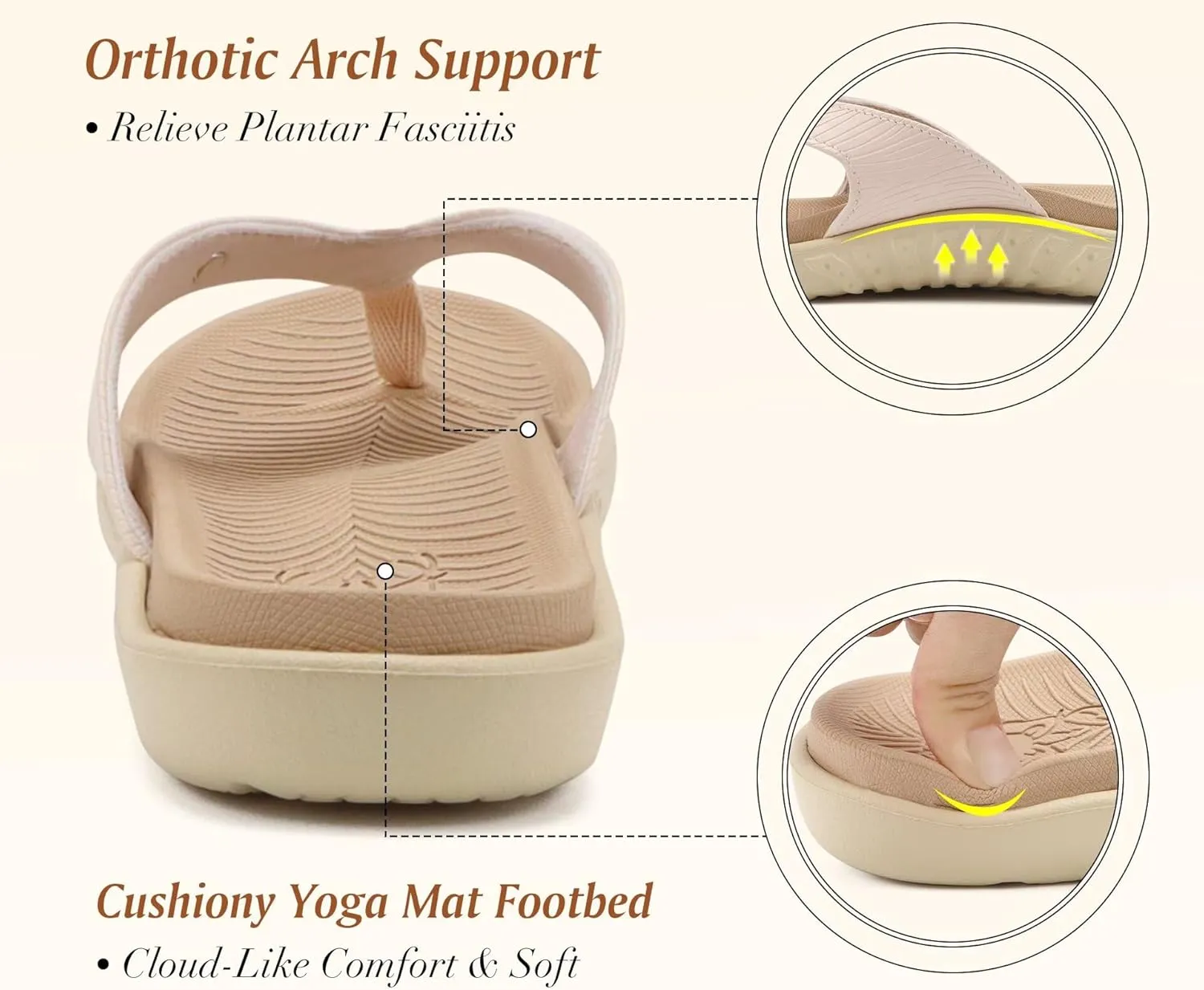 KuaiLu Flip Flops For Women Ladies Orthotic Yoga Mat Cushion Sandals Dressy Womans Lightweight Summer Slip On Beach Thong Sandles with Comfortable Arch Support (US Size 5-12)