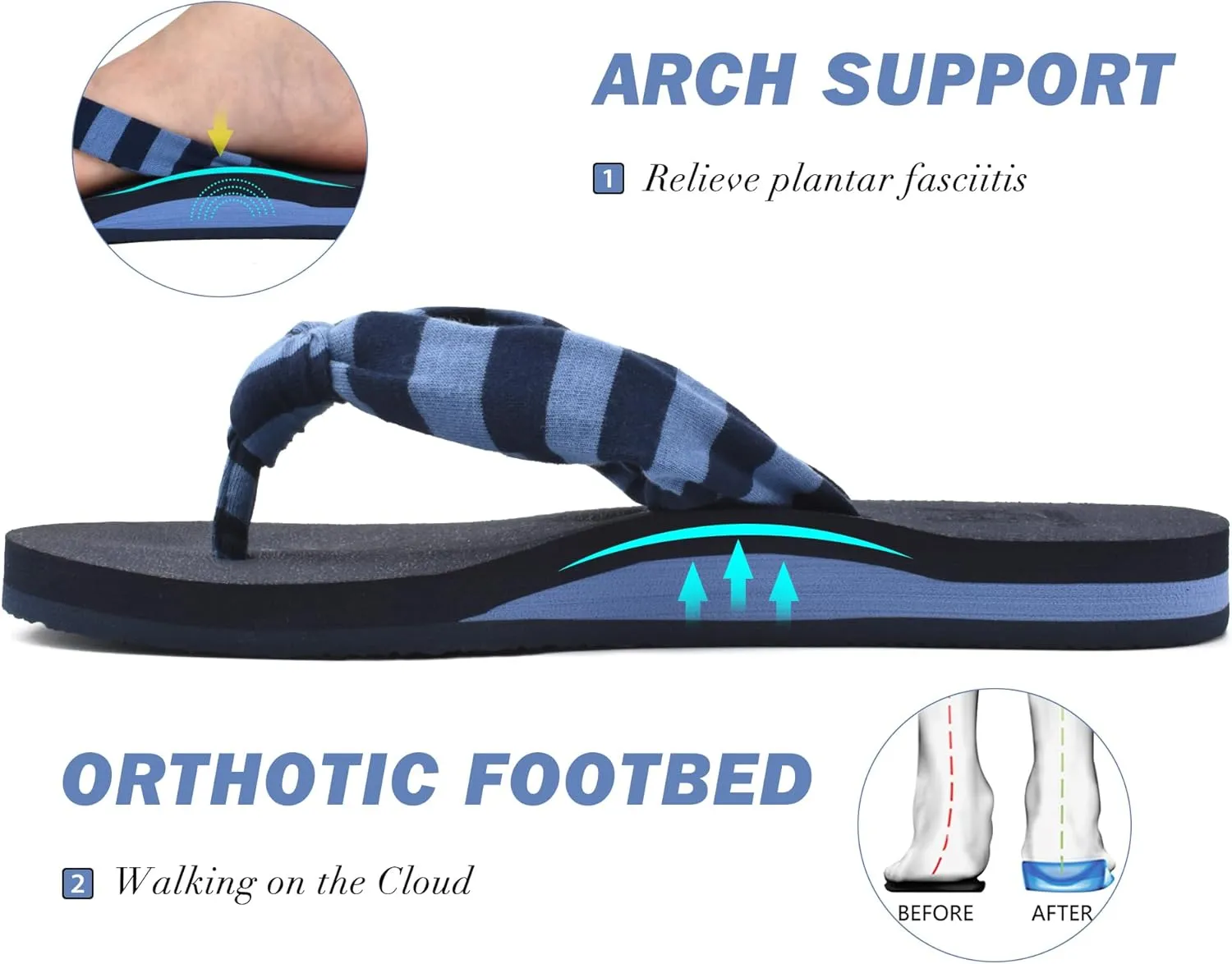KuaiLu Flip Flops for Women with Arch Support Yoga Mat Comfortable Summer Beach Walking Thong Cushion Sandals Slip On Indoor Outdoor