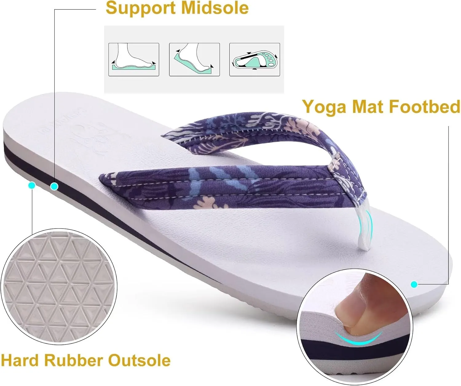 KuaiLu Womens Arch Support Flip Flops Ladies Comfort Lightweight Soft Yoga Mat Cushion Walking Thong Sandals