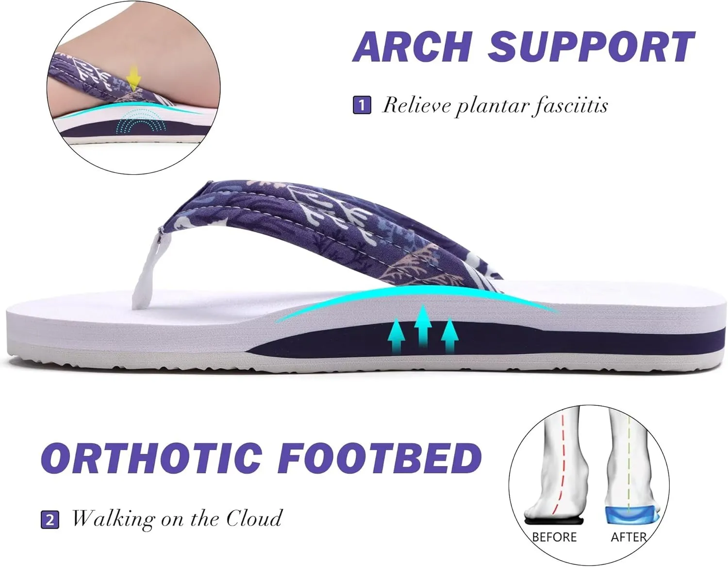 KuaiLu Womens Arch Support Flip Flops Ladies Comfort Lightweight Soft Yoga Mat Cushion Walking Thong Sandals