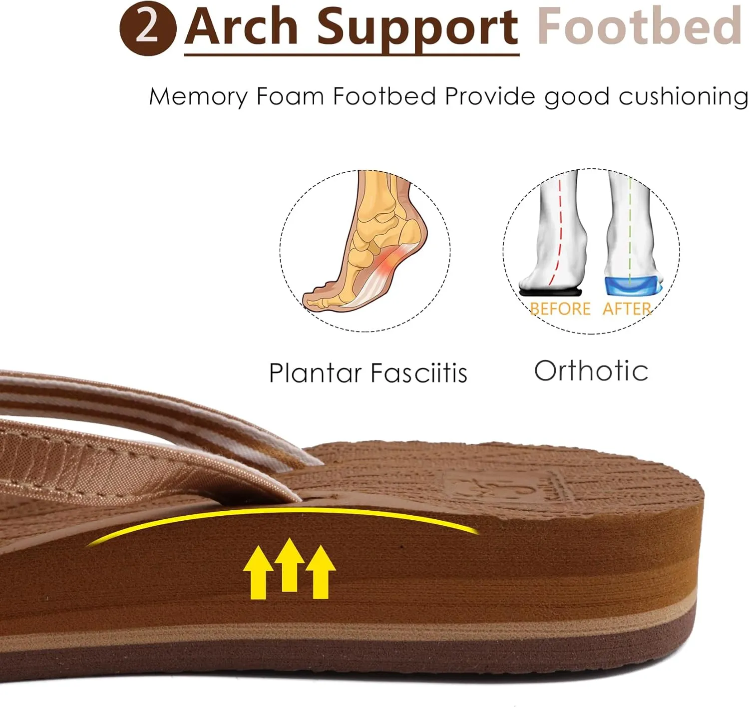 KuaiLu Womens Fashion Flip Flops Ladies Lightweight Summer Beach Yoga Mat Thong Sandals with Comfortable Arch Support