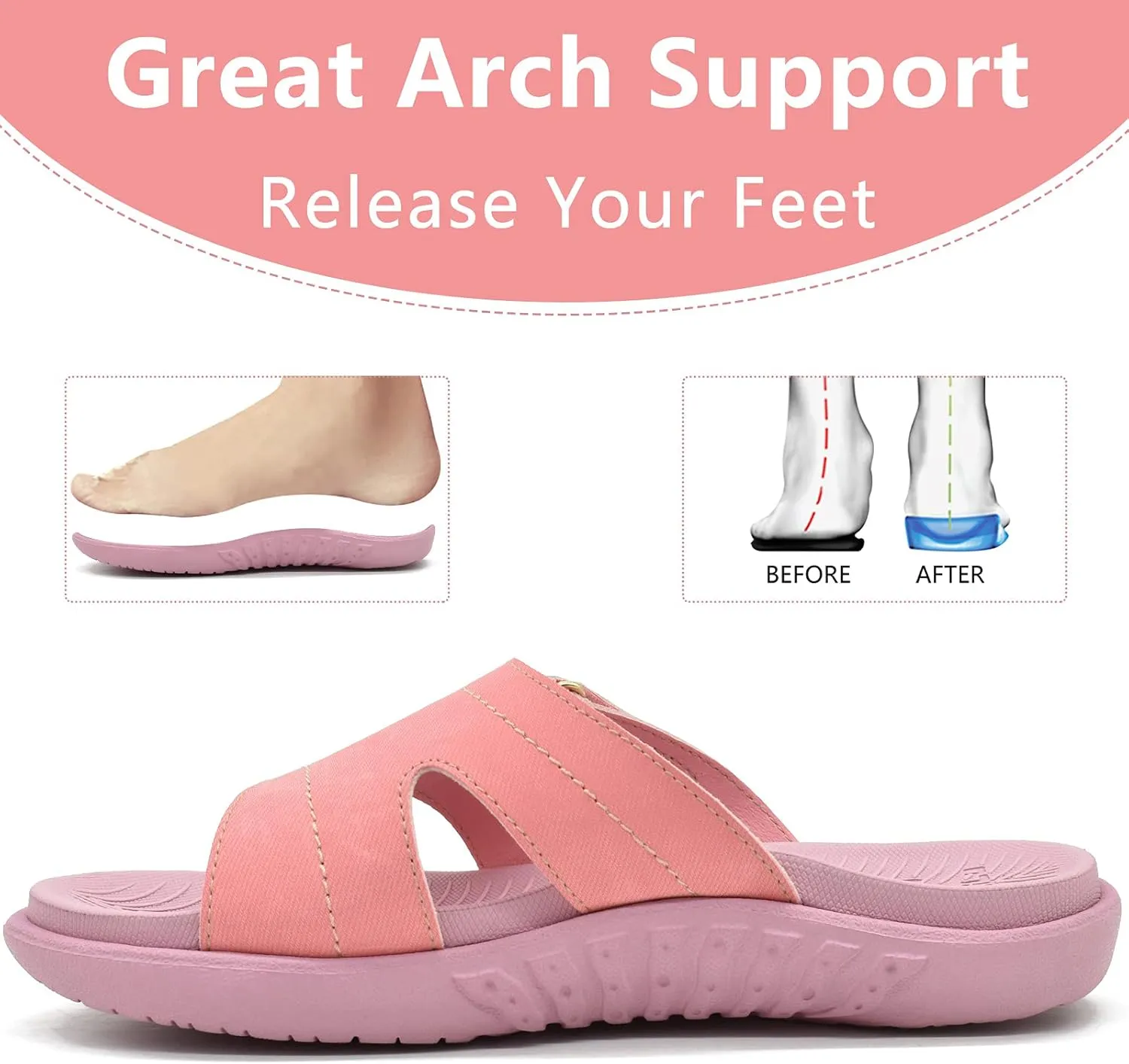KuaiLu Womens Fashion Orthotic Slides Ladies Lightweight Athletic Yoga Mat Sandals Slip On Thick Cushion Slippers Sandals With Comfortable Plantar Fasciitis Arch Support