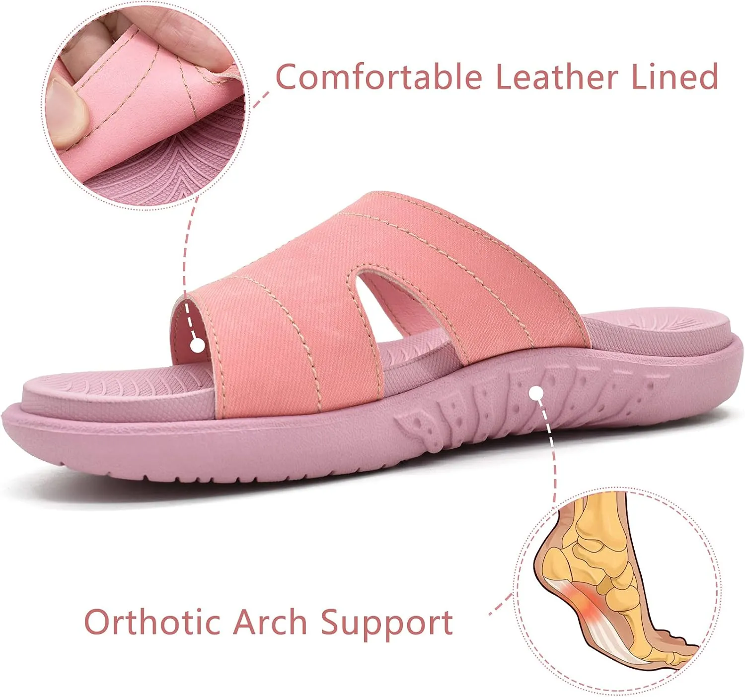 KuaiLu Womens Fashion Orthotic Slides Ladies Lightweight Athletic Yoga Mat Sandals Slip On Thick Cushion Slippers Sandals With Comfortable Plantar Fasciitis Arch Support