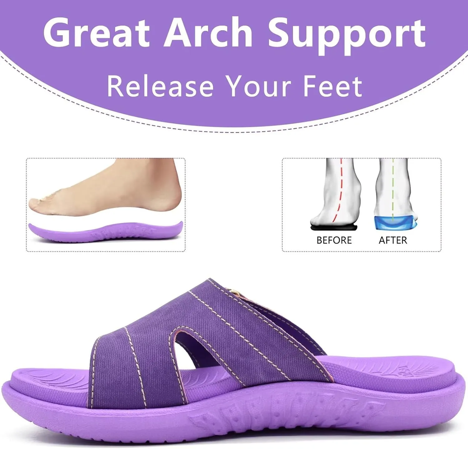 KuaiLu Womens Fashion Orthotic Slides Ladies Lightweight Athletic Yoga Mat Sandals Slip On Thick Cushion Slippers Sandals With Comfortable Plantar Fasciitis Arch Support