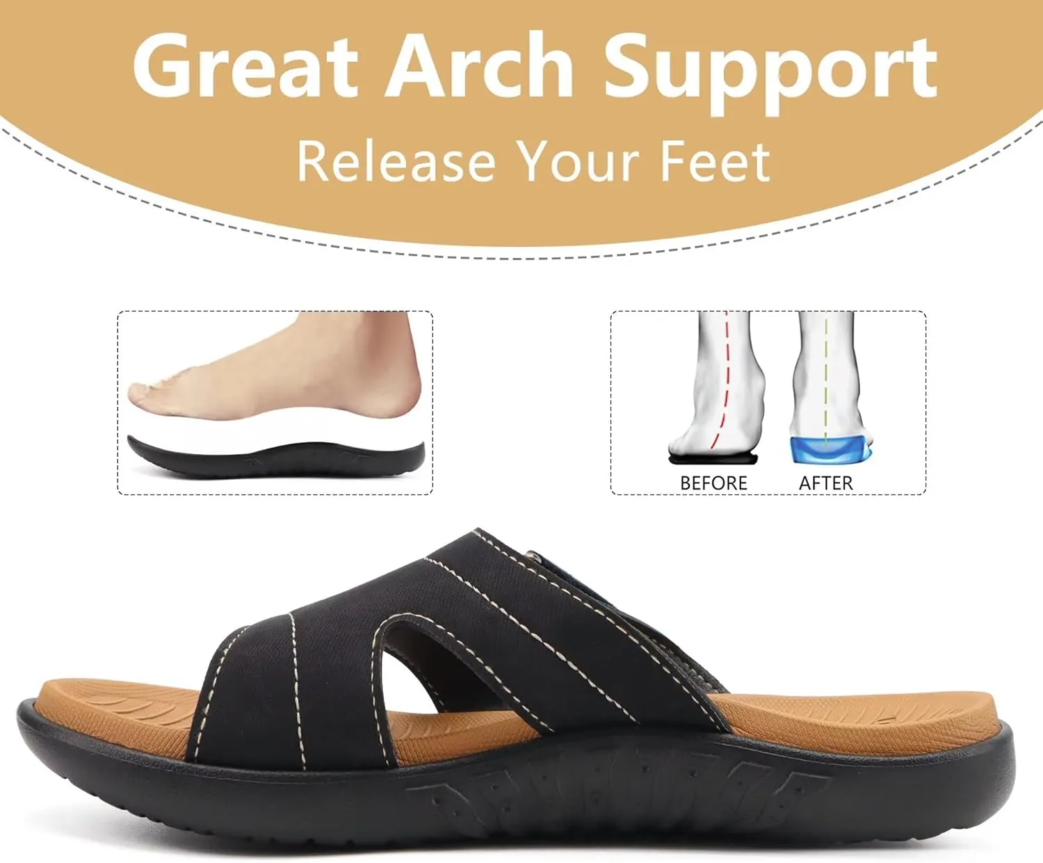 KuaiLu Womens Fashion Orthotic Slides Ladies Lightweight Athletic Yoga Mat Sandals Slip On Thick Cushion Slippers Sandals With Comfortable Plantar Fasciitis Arch Support
