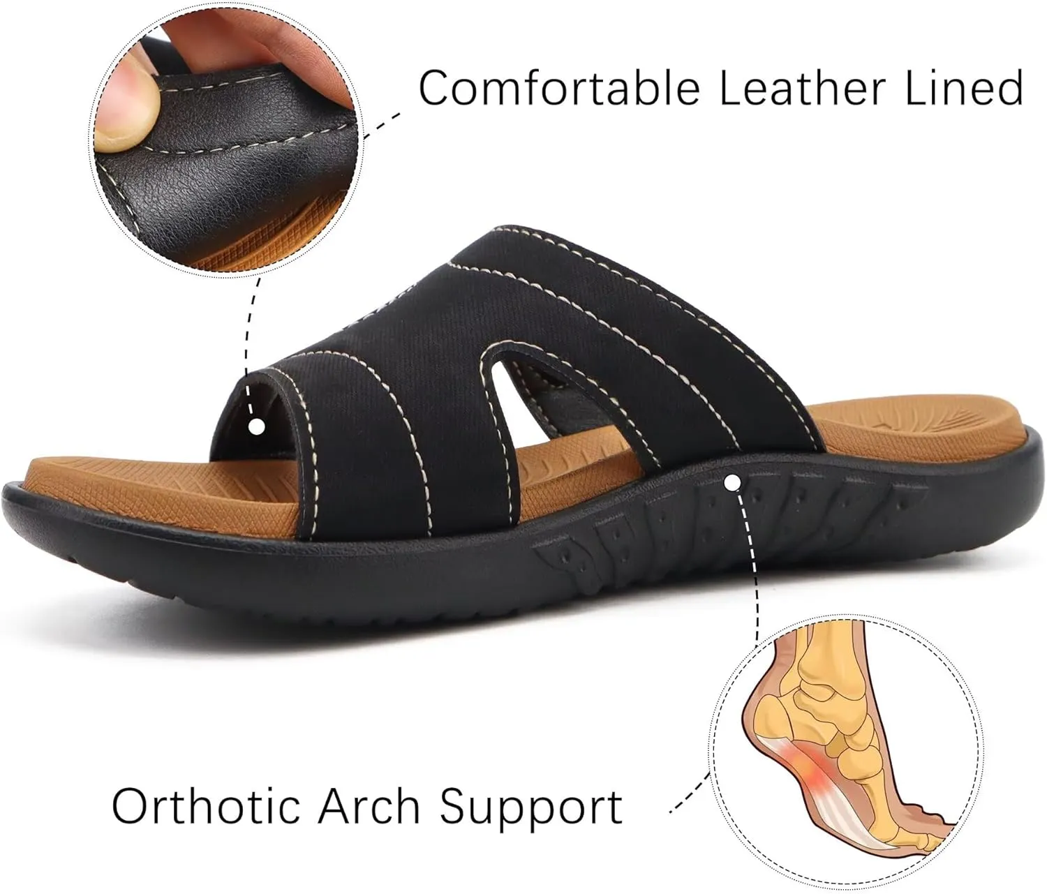 KuaiLu Womens Fashion Orthotic Slides Ladies Lightweight Athletic Yoga Mat Sandals Slip On Thick Cushion Slippers Sandals With Comfortable Plantar Fasciitis Arch Support
