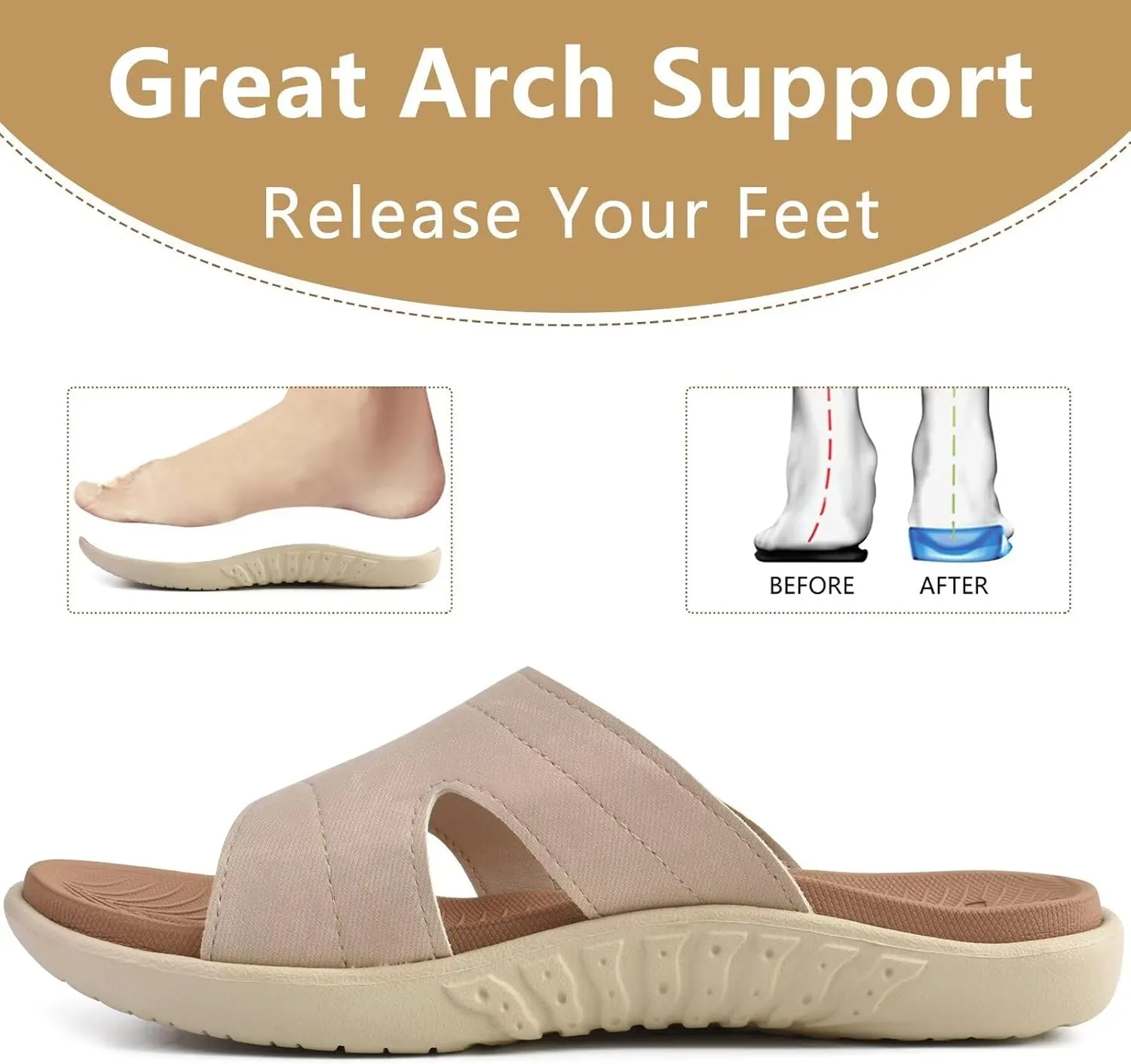 KuaiLu Womens Fashion Orthotic Slides Ladies Lightweight Athletic Yoga Mat Sandals Slip On Thick Cushion Slippers Sandals With Comfortable Plantar Fasciitis Arch Support
