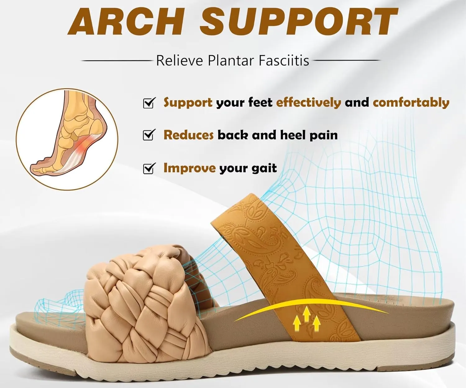 KuaiLu Womens Orthopedic Sandals Comfortable Arch Support Fashion Summer Beach Dressy Sandals With Leather Braided Adjustable Open Toe Cushion Travel Outdoor Plantar Fasciitis Shoes US Size5-11