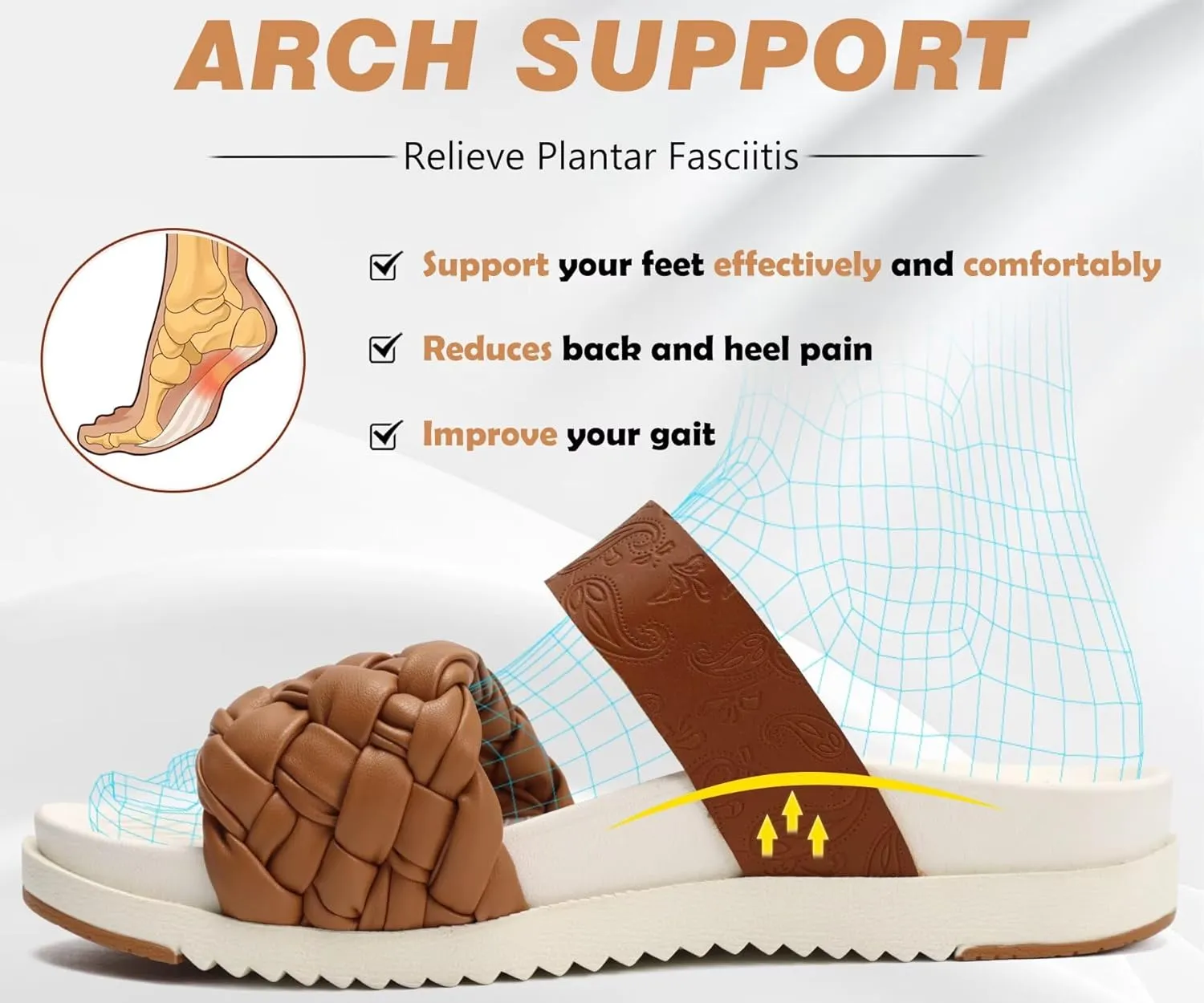 KuaiLu Womens Orthopedic Sandals Comfortable Arch Support Fashion Summer Beach Dressy Sandals With Leather Braided Adjustable Open Toe Cushion Travel Outdoor Plantar Fasciitis Shoes US Size5-11