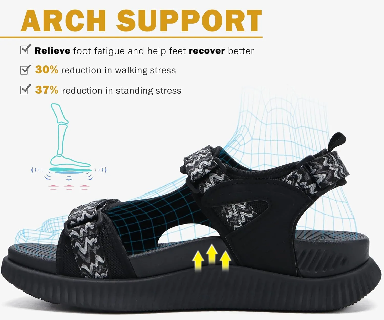 KuaiLu Womens Orthopedic Walking Sandals Recovery Sport Outdoor Hiking Water Sandles Thick Athletic Cushion Adjustable Strap Sandals with Comfortable Plantar Fasciitis Arch Support