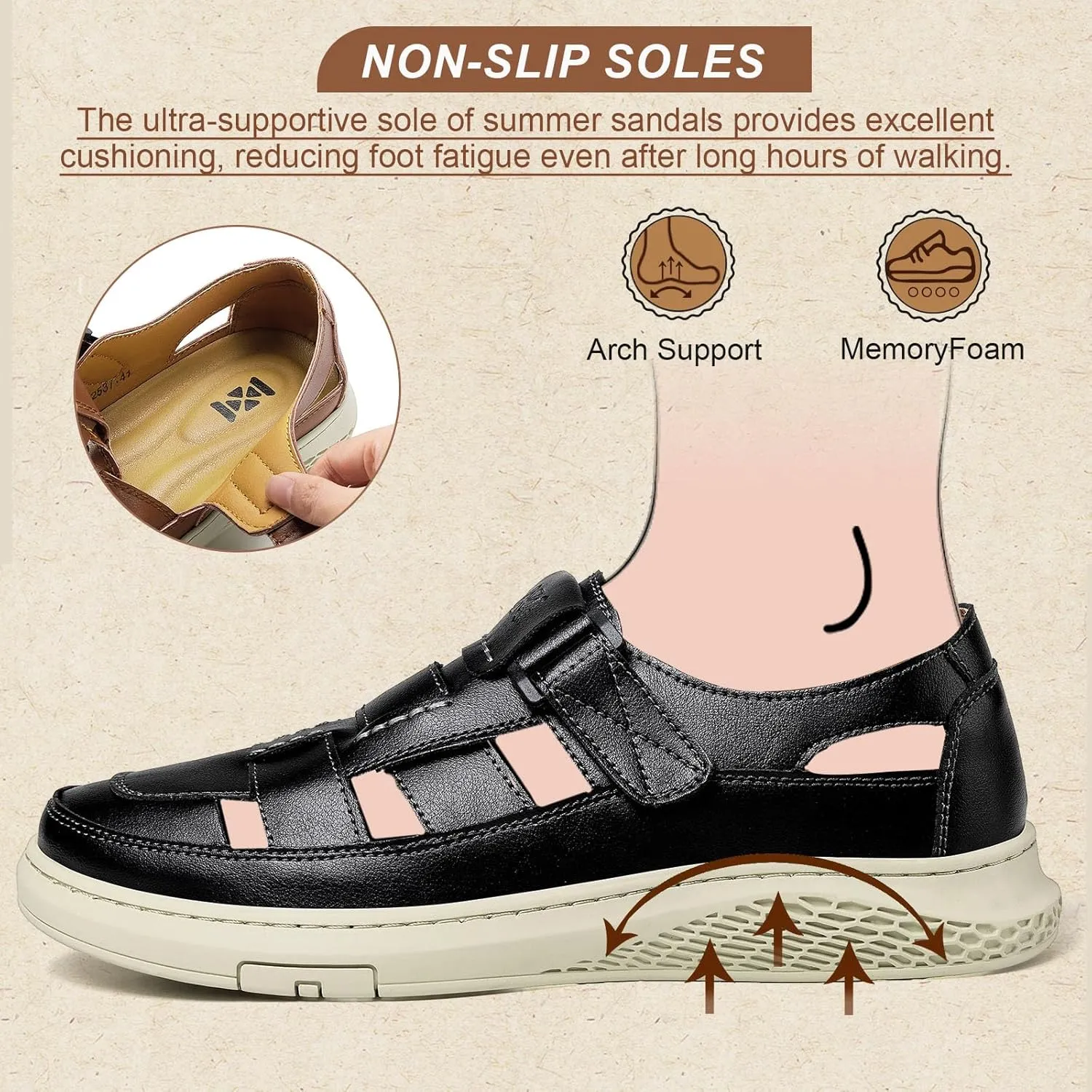 Moodeng Men's Sandals Causal Leather Sandals Outdoor Sport Sandals Lightweight Arch Support Walking Loafers
