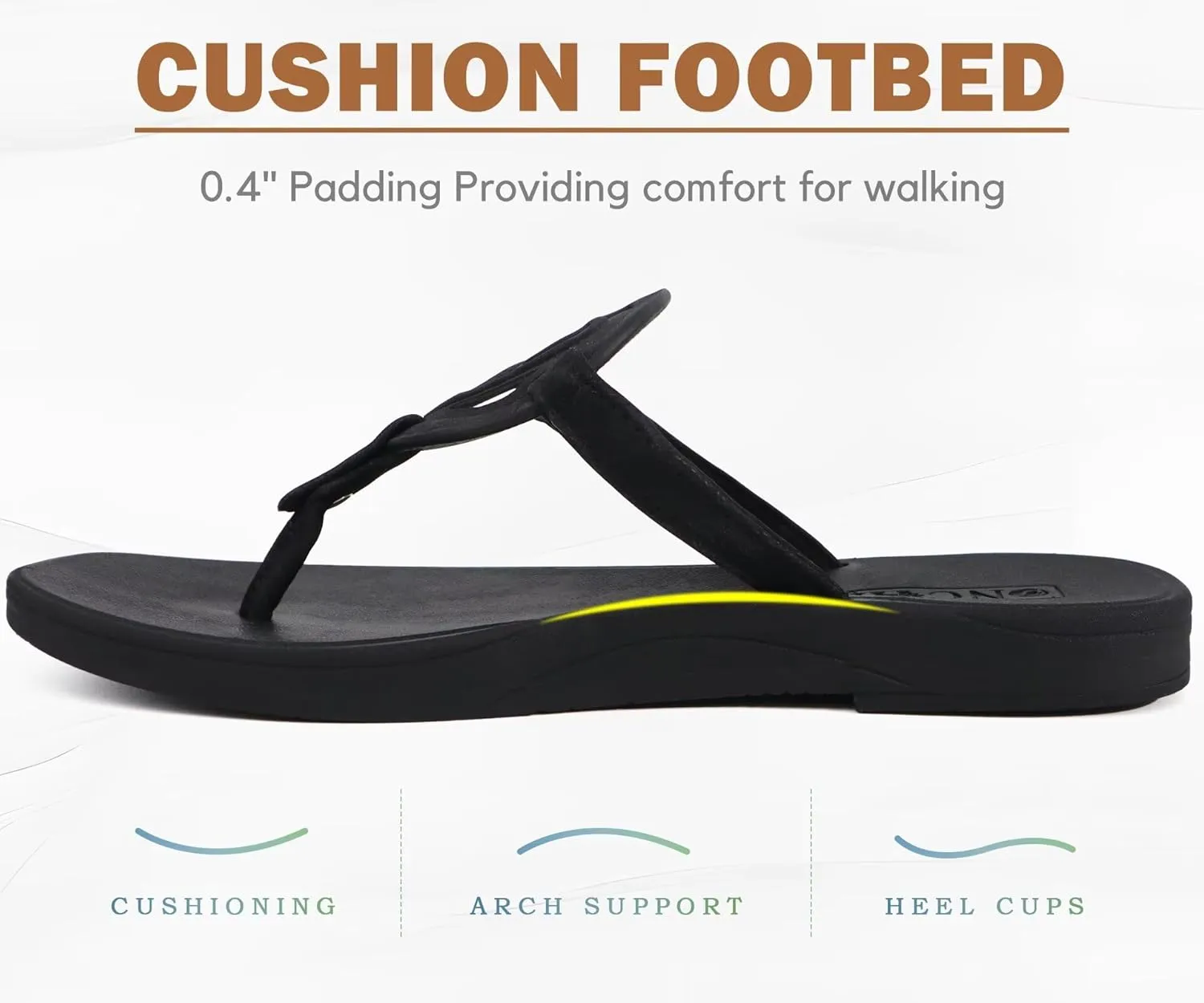 ONCAI Womens Flip Flops Fashion Flat Sandals Summer Vacations Casual Cute Slip On Dressys Sandals for Woman Size 6-11