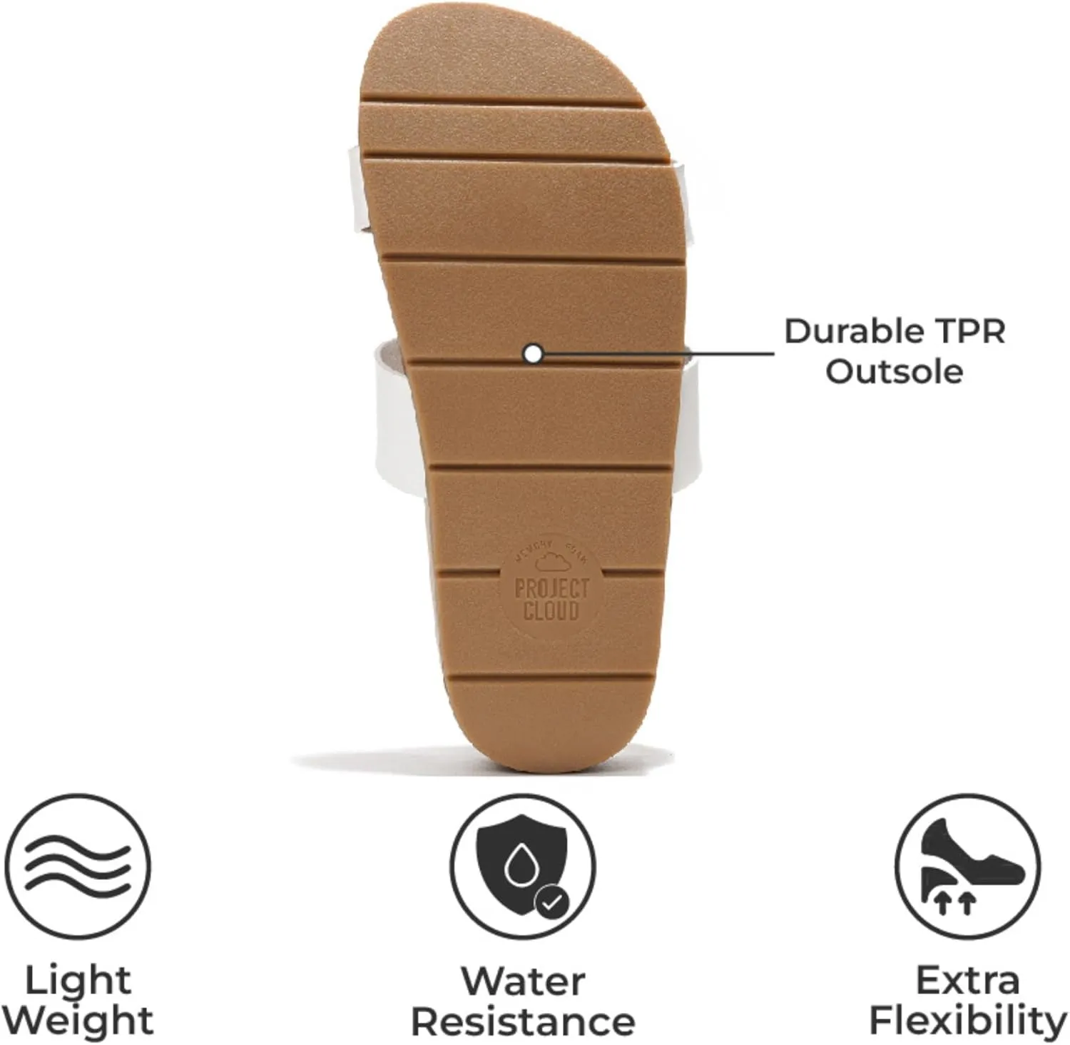 Project Cloud Slide Sandals Women Footwear with Memory Foam Insole - Lightweight Two-strap and Non-Slip Vegan Leather Platform Slides - Summer Sandals for Women 2025 (HILLTOP)