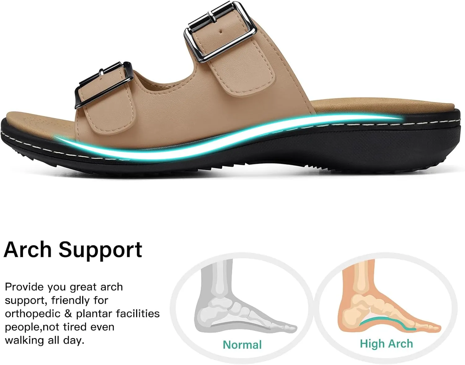 SHIBEVER Flat Sandals Women Dressy: Non Slip, Arch Support, Orthopedic, Plantar Fasciitis Comfortable Walking Sandal