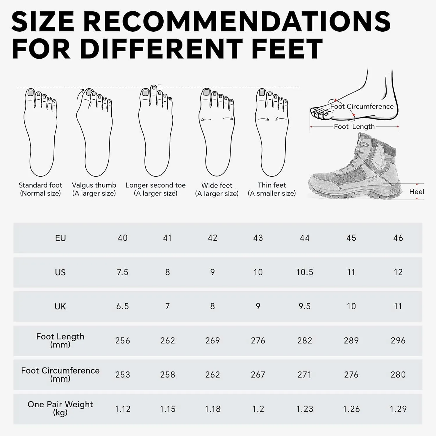 SPIEZ Waterproof Steel Toe Work Boots for Men Slip Resistant Antistatic Safety Shoes High-Top Winter Industrial and Construction Boots Black US 7.5-12