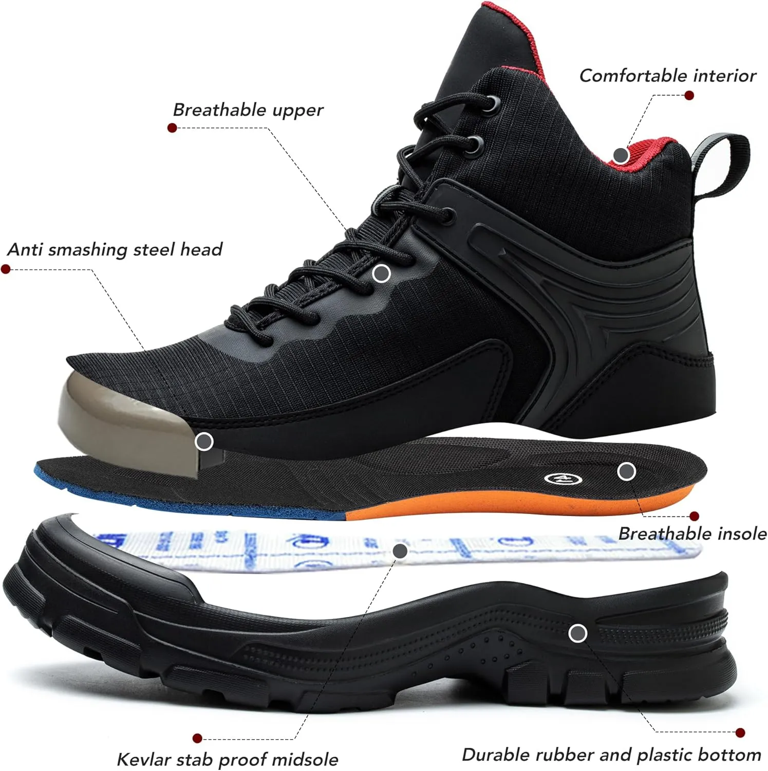 Steel Toe Boots for Men - Slip Resistant and Durable Safety Shoes Men's Indestructible Construction Work Boots with Composite Safety Toe