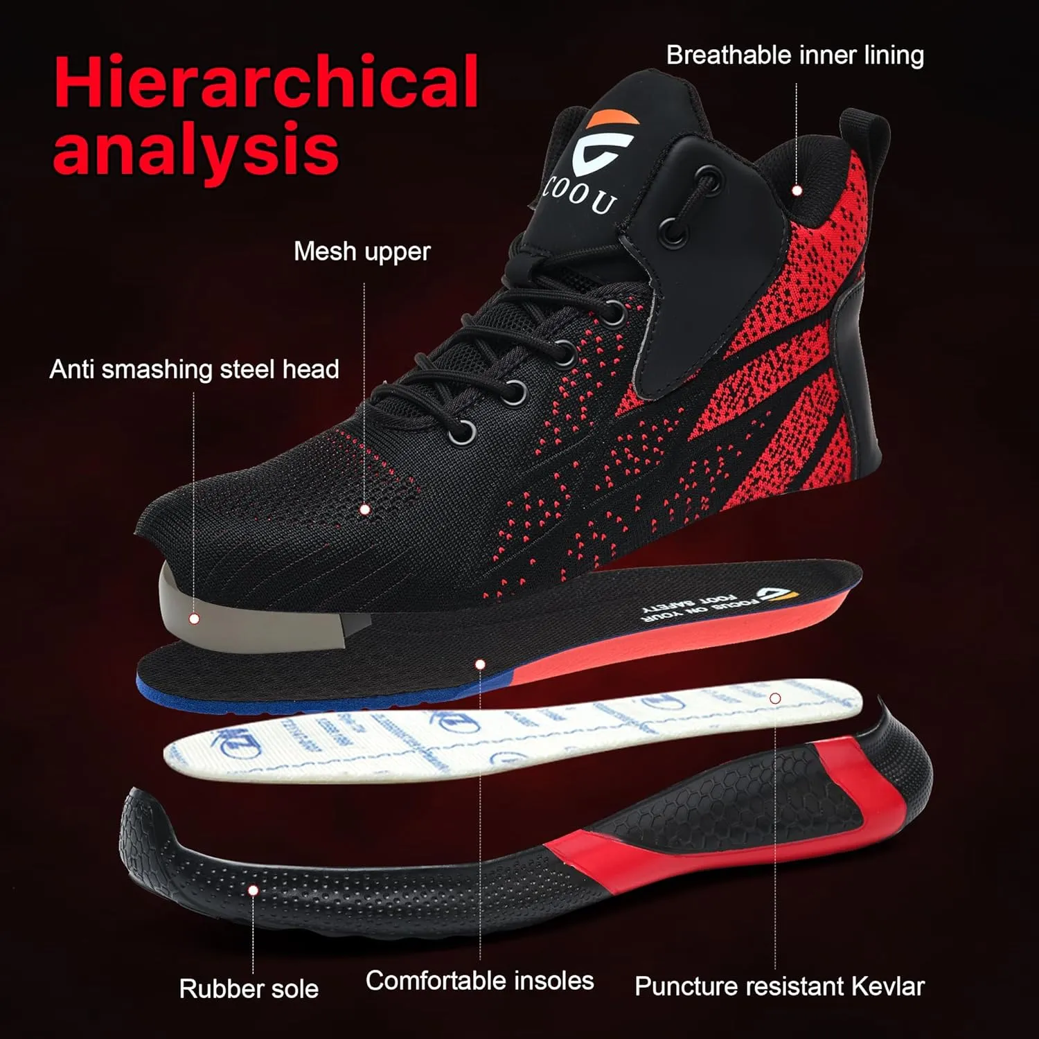 Steel Toe Shoes for Men Lightweight Comfortable Steel Toe Sneakers Waterproof Slip Resistant Steel Toe Boots for Women