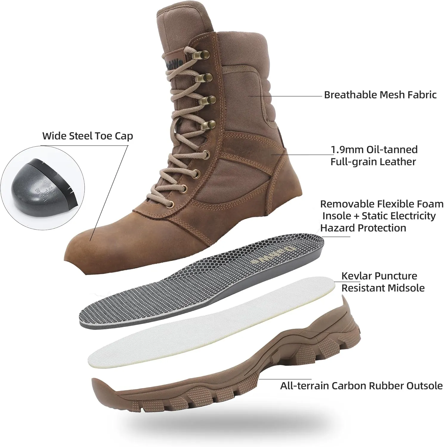 Steel Toe Work Boots for Men Side Zipper Puncture Proof Slip Resistant Comfortable Indestructible Military Tactical Combat Boots 8 inch