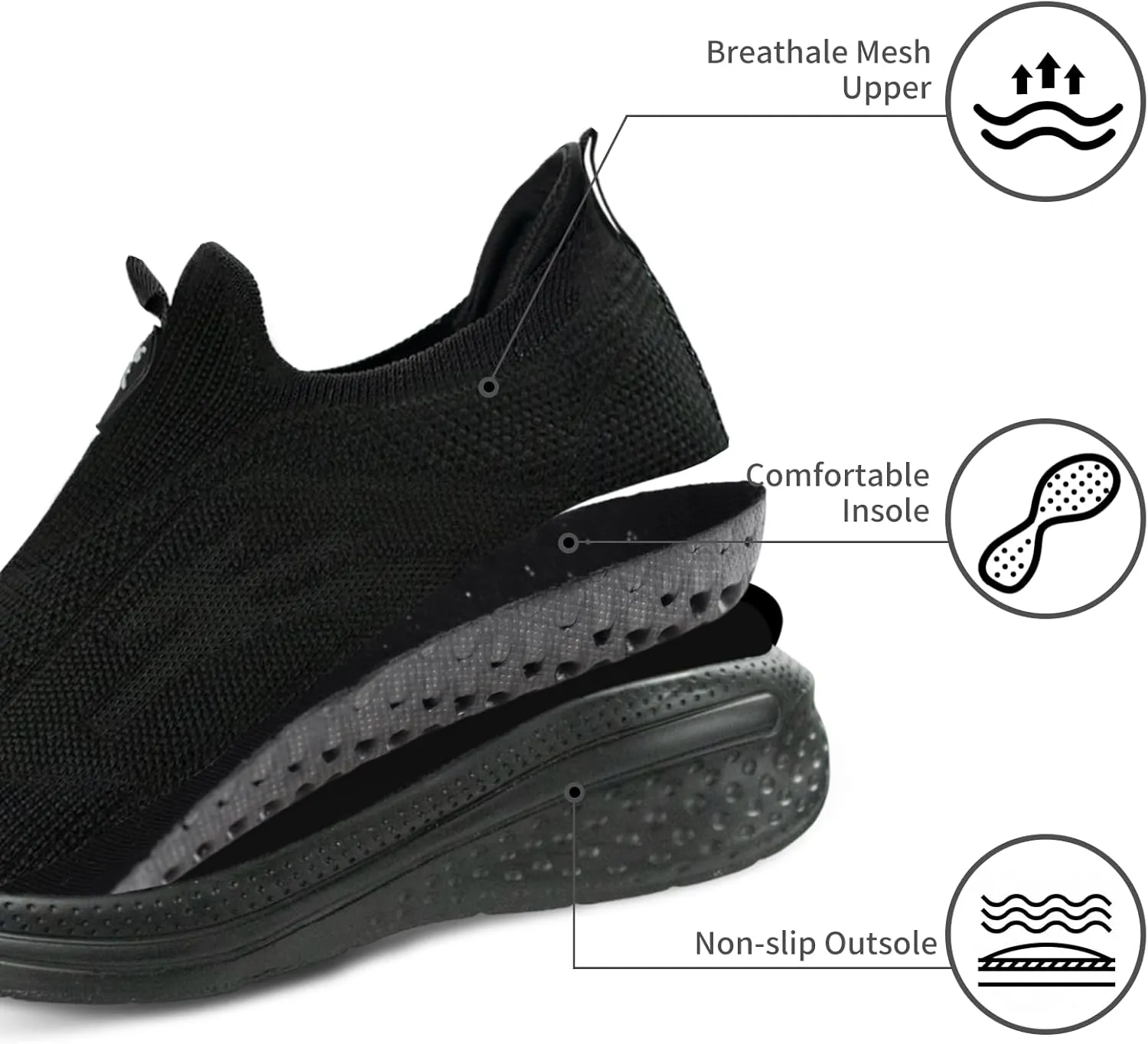 Women's Walking Shoes Lightweight Comfort Workout Casual Non Slip Fashion Sneakers