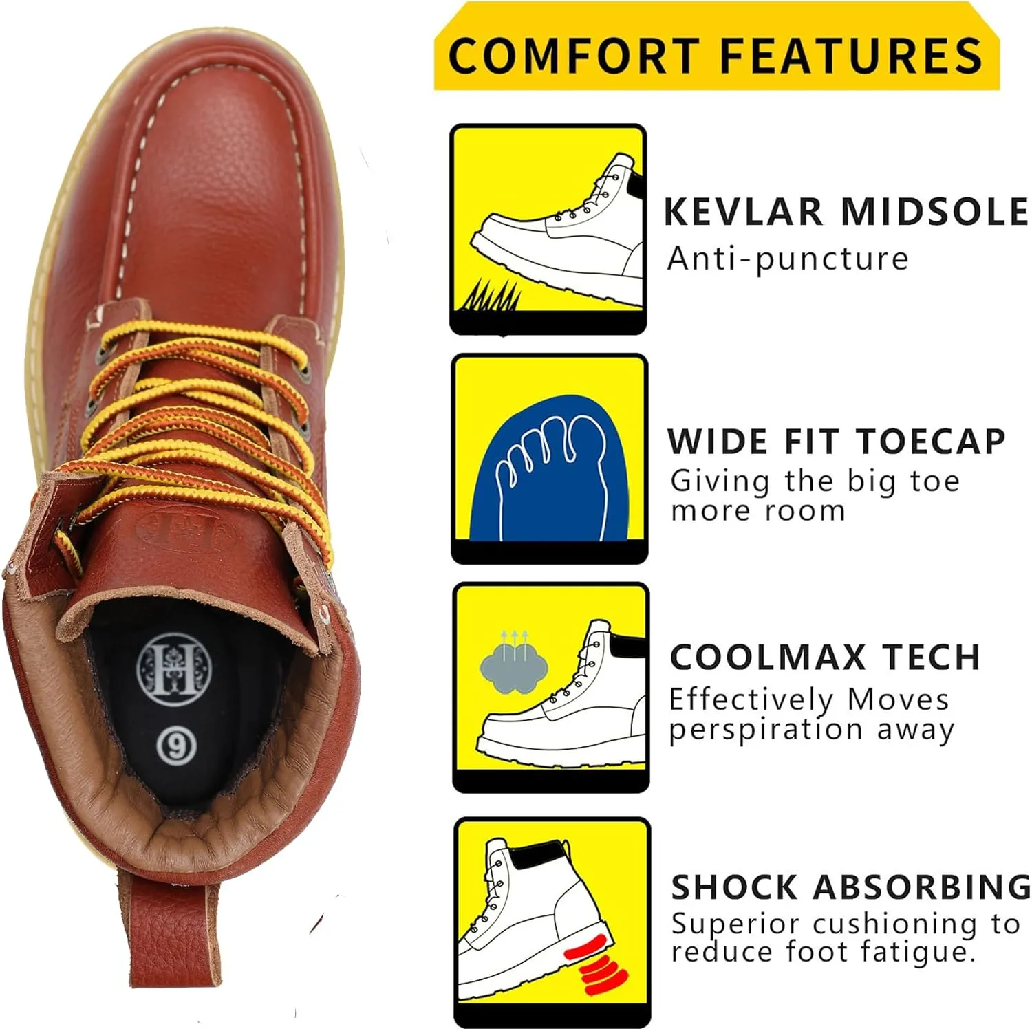 Work Boots for Men, 6" Soft/Composite Toe Slip Resistant Puncture-proof EH Moc Toe Men's Work Boots